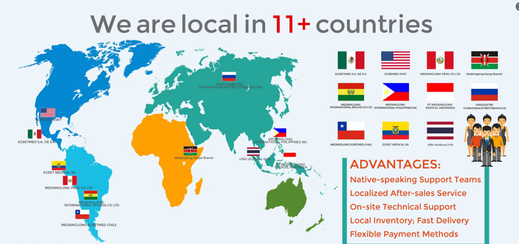 Why Choose Us（images 1）